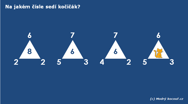 Kvzou 22: Na jakm sle sed koik?